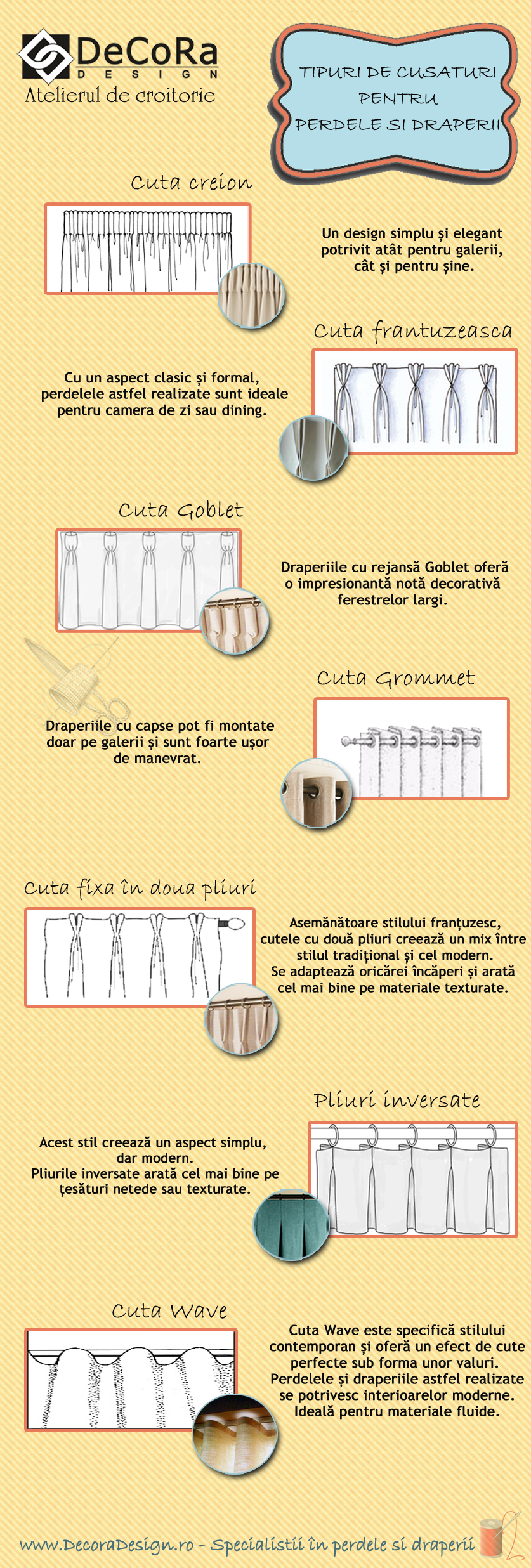 Tipuri de cusaturi perdele draperii rejanse