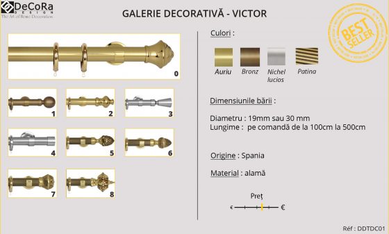 Fisa-Produs-Galerie-Victor-DDTDC01-decoradesign.ro-HD