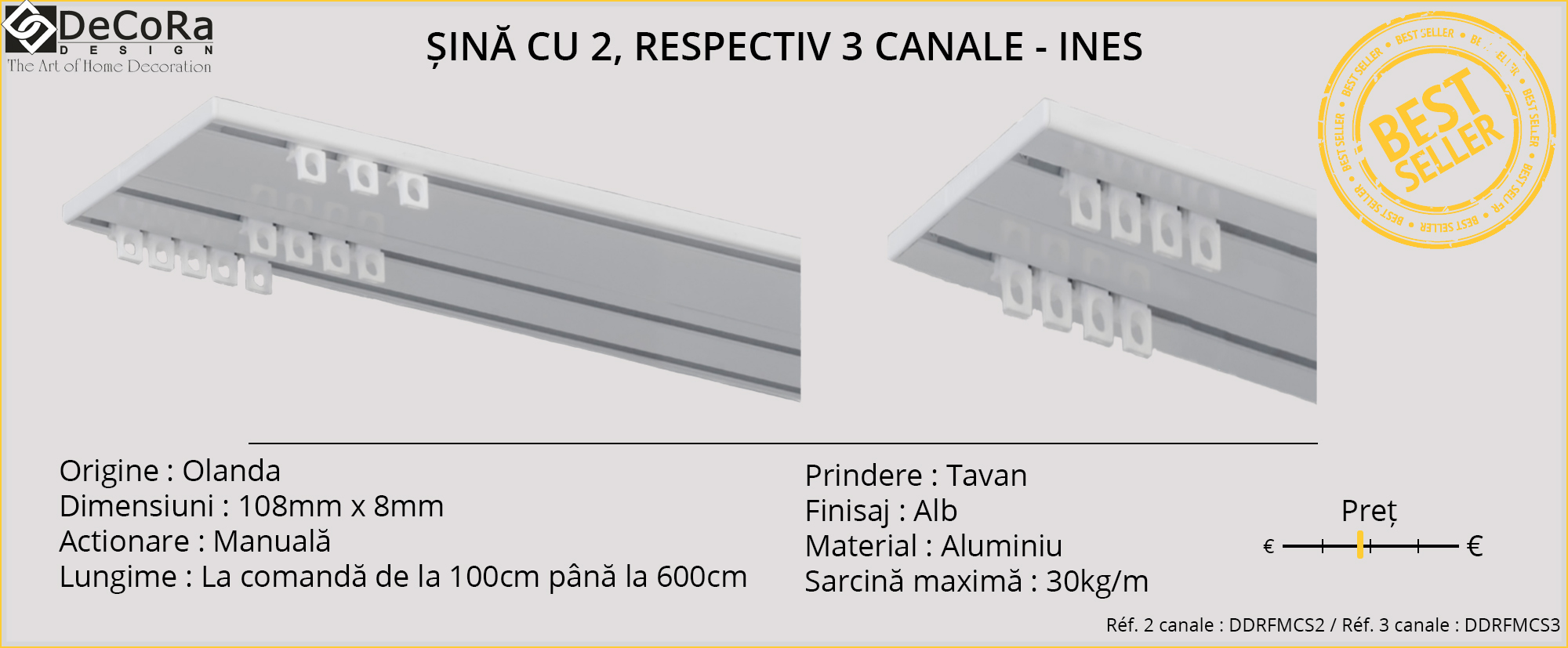 Sina cu 2, respectiv 3 canale - INES, din Olanda, cu actionare manuala, prindere in tavan, material aluminiu